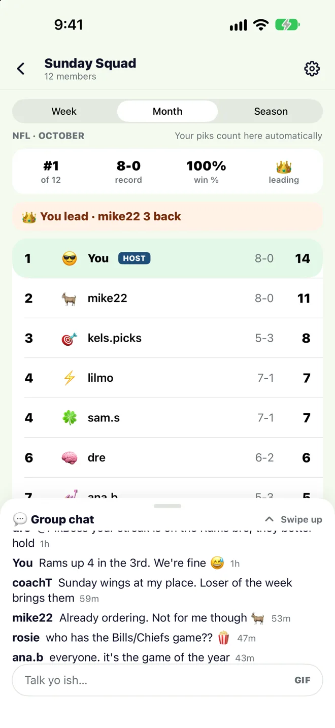 Sunday Squad leaderboard with you in first
