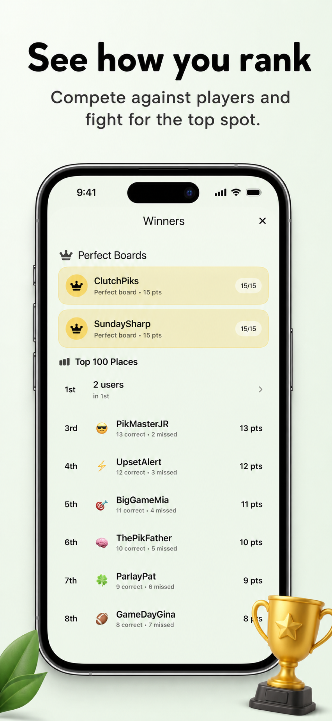 Simple Pik rankings and perfect boards